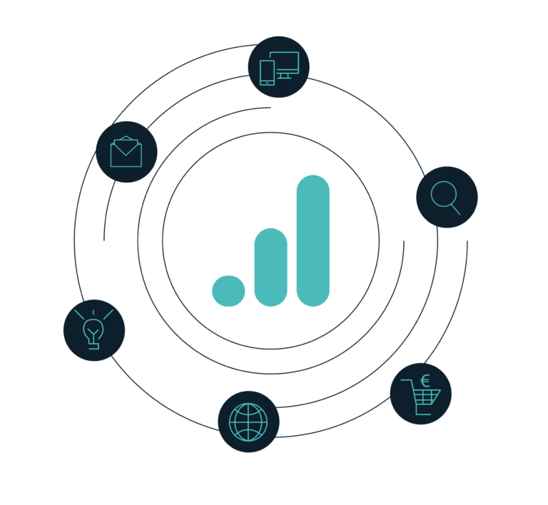 GOOGLE ANALYTICS 4 CONTENIDO BLUECELL 03 768x708