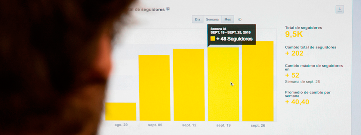 monitorizacion y social listening 2